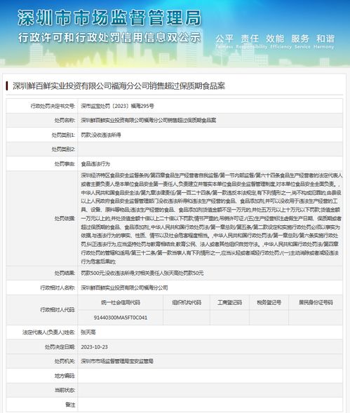 深圳鮮百鮮實業投資福海分公司因銷售過期食品被查，企業投資實業的食品安全防線如何筑牢？